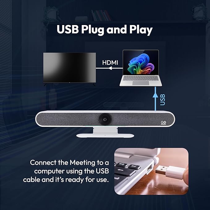 Meeting 4K Video Conferencing Bar – 4K Camera with 120° Wide-Angle Lens, AI Auto-Framing, 6 Mics with 20ft Pickup Range, Dual Speakers, Plug-and-Play USB for Zoom/Teams/Meet – Medium Rooms