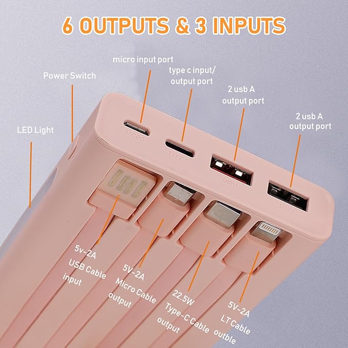 Portable Charger with Built in Cables,10000mAh Power Bank with LED Lamp Fast Charging 3.0 USB C External Battery Pack Phone Charger with LED Display for iPhone, Samsung and Cell Phones (Pink)