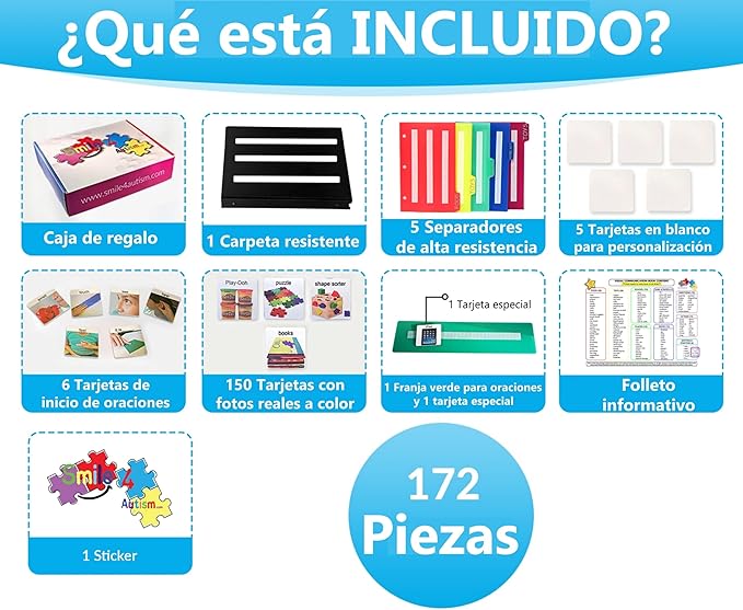 Visual Communication Book,162 ASD Photo Picture Cards: Autism Language Vocabulary, Speech Articulation Therapy, ADHD & Apraxia Learning