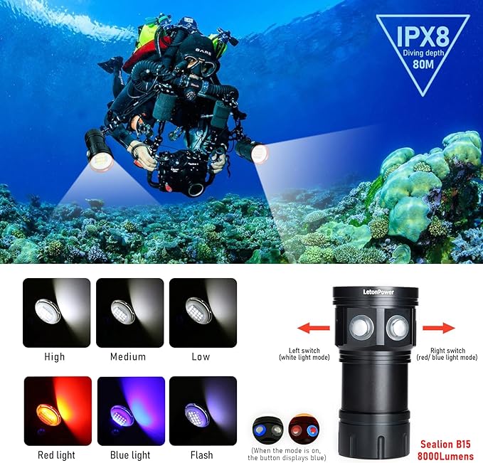 B15 Dive Light Underwater Flashlight 8000Lumens Underwater Video Lights 80m Scuba Dive Light Diving Flashlight for Under Water Sports,Underwater Video Shooting and Photography
