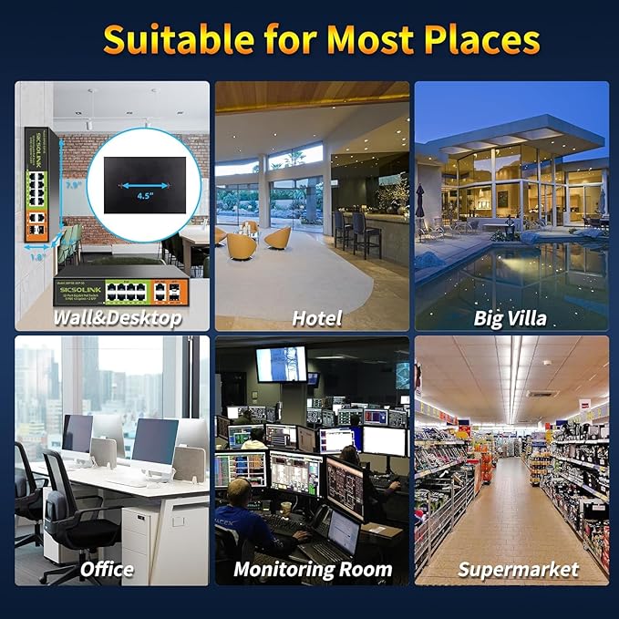 8 Ports Gigabit PoE+ Switch with 2 Uplink & 2 SFP Ports,1000Mbps PoE Ethernet Unmanaged Network Switch,120W, Plug & Play, Suitable for Access Point-AP and PoE Surveillance Camera