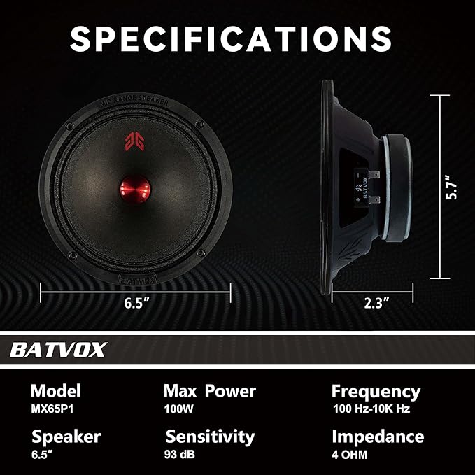 MX65P1 Midrange Loudspeaker 6.5" Red Dust Cap, 200W Max, 4 Ohms, Premium Quality Audio Door Speakers for Car or Truck Stereo Sound System, Black (2 Speaker)
