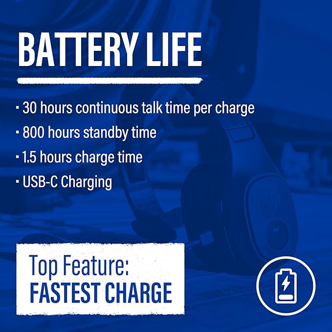 Blue Tiger Storm Black - Premium Trucker Bluetooth Headset - Wireless Noise Canceling Mono Headset with Mic - High-Fidelity Sound, 30-Hour Talk Time, USB-C Charging - for Truck Drivers, Bluetooth 5.0