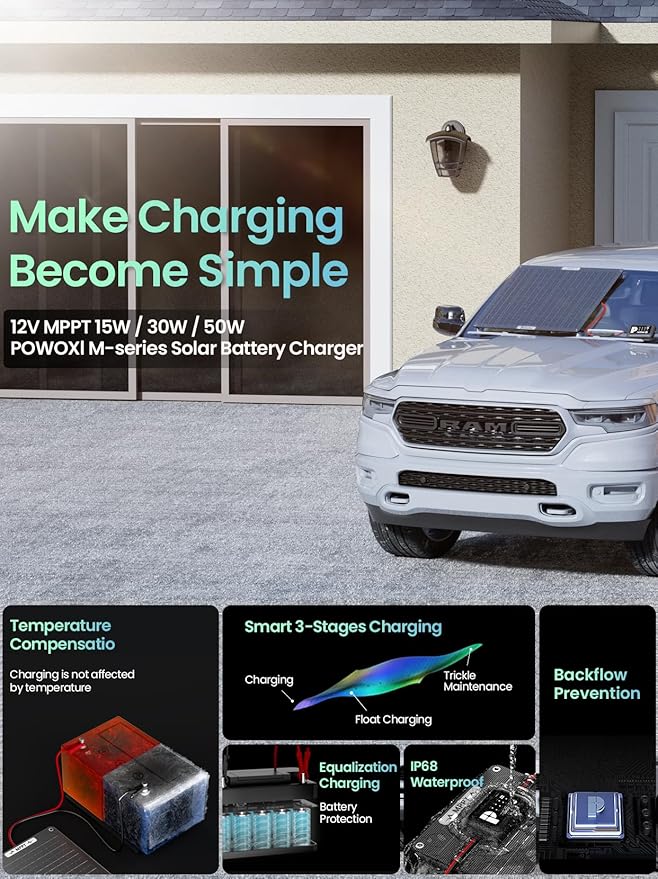 POWOXI 50W Solar Battery Charger: 12V Solar Car Battery Trickle Maintainer - with MPPT Controller Parameter Adjustable - for RV Boat Marine Motorcycle Trailer Truck Tractor - Solar Panel Kit
