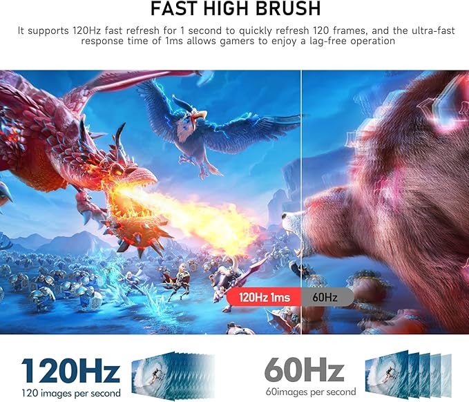 34 Inch IPS Ultrawide 120Hz Gaming Computer Monitor, 21:9 UWFHD (2560x1080) PC Screen, 128% sRGB, Adaptive Sync, 178° Viewing Angle, Display Port, HDMI, Compatible with Wall mounting - White