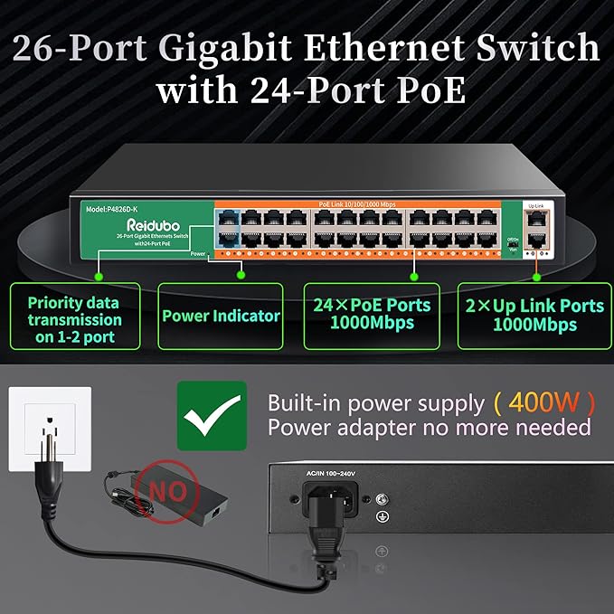 24 Port Gigabit PoE Switch with 2 Uplink Gigabit Ethernet Ports, 400W, Unmanaged,19-inch Rackmount, VLAN, 802.3af/at, Fanless Silent Operation, Compatible with AP WiFi6, PoE Cameras
