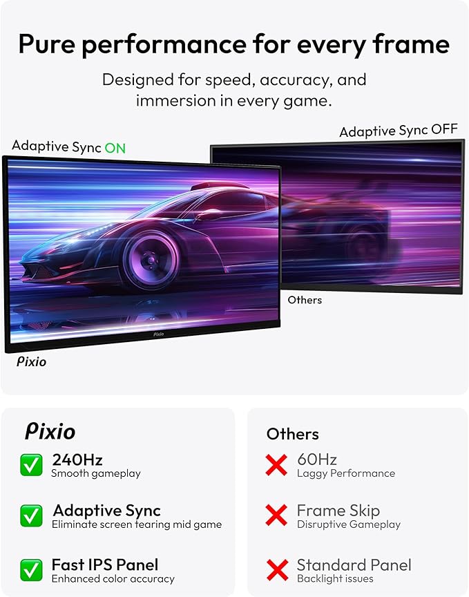 Pixio PX279 Wave 27 inch 240Hz Refresh Rate FHD 1080p Resolution Fast IPS Panel 1ms GTG Resonse Time Gaming Monitor with Adaptive Sync