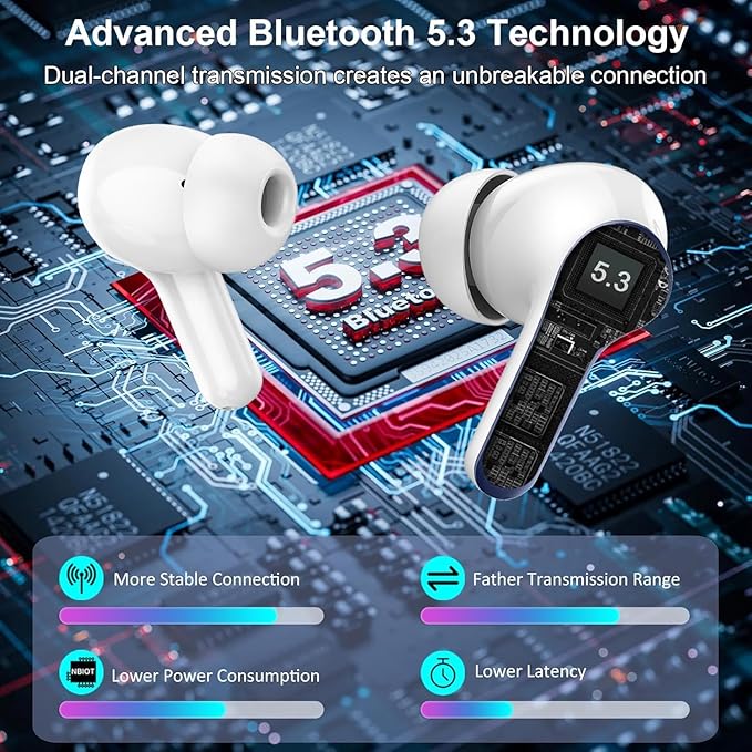 Wireless Earbuds, Bluetooth Headphones 5.3 HiFi Stereo Ear buds with ENC Noise Cancelling Mic, 40H Bluetooth Earbuds with Dual LED Display Charging Case, IP7 Waterproof Earphones for Android iOS, Blue