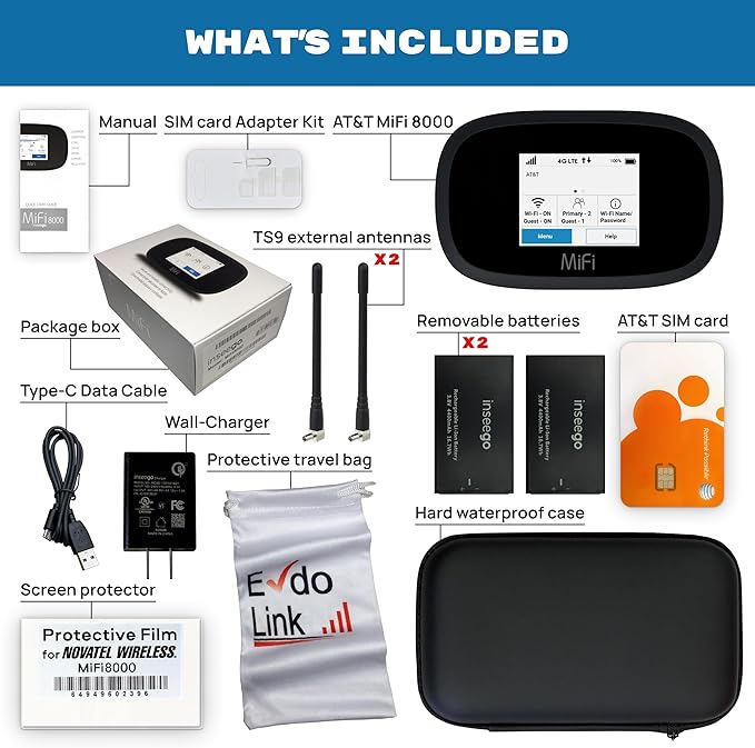 AT&T Wireless Hotspot Pocket WiFi 4G LTE MiFi 8000 | Free VPN Mobile Hotspot for Travel | 4G Mobile Portable WiFi | Unlocked Globally | Near 5G Speed up to 1200 Mbps | EVDO-LINK Bundle AT&T Sim Card