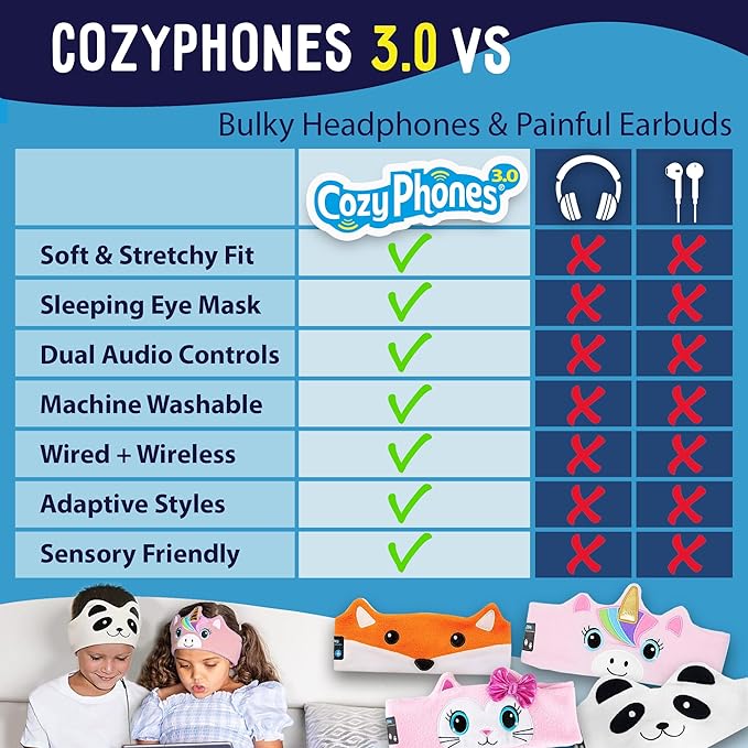 Toddler Headphones Wireless, Kids Bluetooth Earphones, Safe Volume - Wired School Headphones for Kids with 3.5 MM Jack and Travel Bag - Toddler Airplane Accessories for Boys & Girls - Kitty
