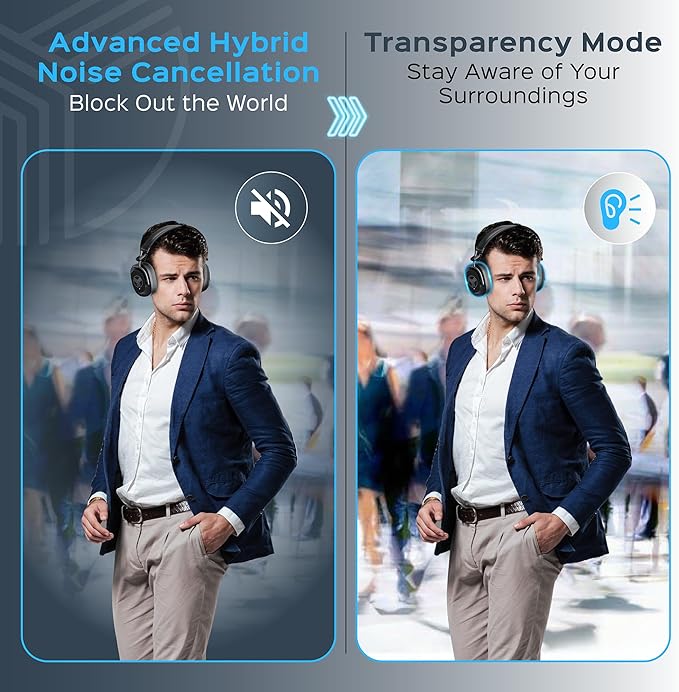 TREBLAB U5 - Hybrid Active Noise Cancelling Headphones Over-Ear, Deep Bass, 55H Battery, Mic for Calls, Bluetooth 5.3, Water-Resistant IPX4, Wireless Headphones Foldable for Travel, Gym, Work, Sports