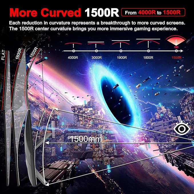 SANSUI 27 Inch Curved Gaming Monitor 200Hz 180Hz 1ms with Speakers FHD 1080P Computer Monitor FreeSync|1500R|130% sRGB|HDR|Low Blue Light|HDMI DP Ports|VESA Mount|Metal Stand(HDMI Cable Incl.)