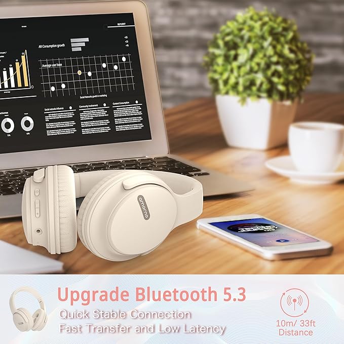 AMORNO Bluetooth Headphones Over Ear, 68 Hours Playtime Wireless Headphones with Mic, Foldable Adjustable Lightweight HiFi Stereo Headset for Cellphone/PC/Work/Travel (White)