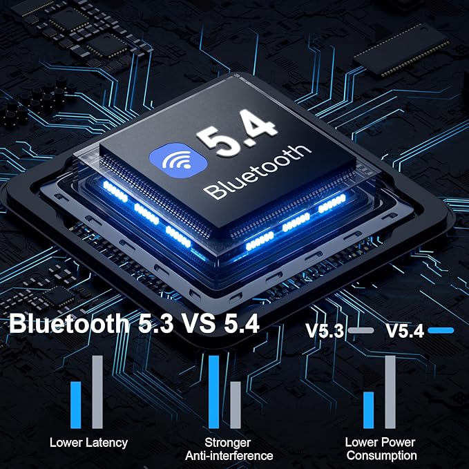 Wireless Earbuds Bluetooth Headphones Noise Cancelling, Bluetooth 5.4 Ear bud with Dynamic Drivers Stereo, 40H Playtime Sports Earphones Wireless Waterproof with LED Power Display for Laptop Pad Phone