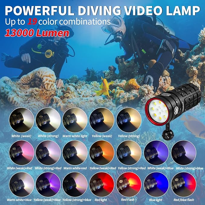 Turbo S Pro Dive Light, 13000Lumens 100m Underwater Video Light,Diving Flashlight,Waterproof Flashlight with Type-C Charging for Professional Under Water Sports