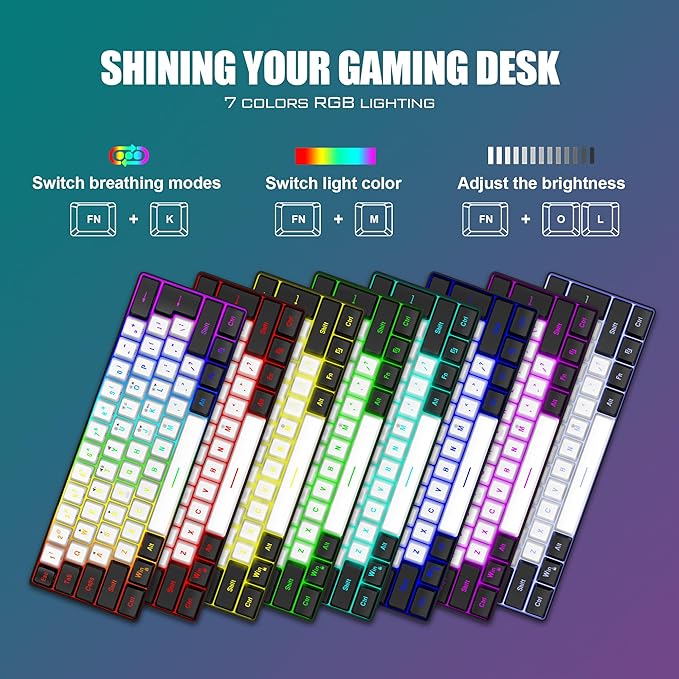 RedThunder 60% Gaming Keyboard and Mouse Combo, Ultra-Compact 61-Key RGB Backlit Mini Keyboard, Lightweight 7200 DPI Honeycomb Optical Mouse, RGB Wired Gaming Set for PC PS5 Xbox Gamer(White-Black)