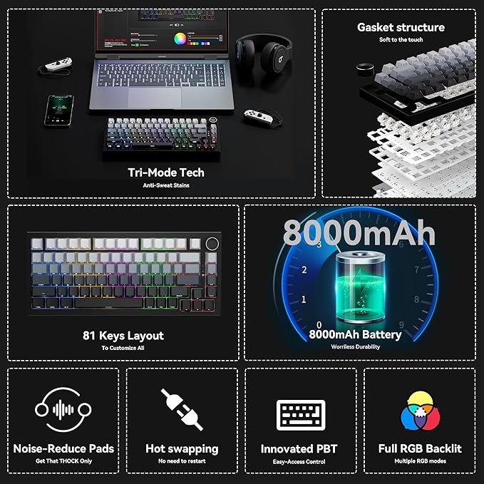 Wireless Mechanical Keyboard with Knob,Tri-Mode BT5.0/2.4GHz/USB-C Hot Swappable Mechanical Keyboard,Pre-lubed Linear Switches,8000mAH Battery RGB Backlit Computer Gaming Keyboards