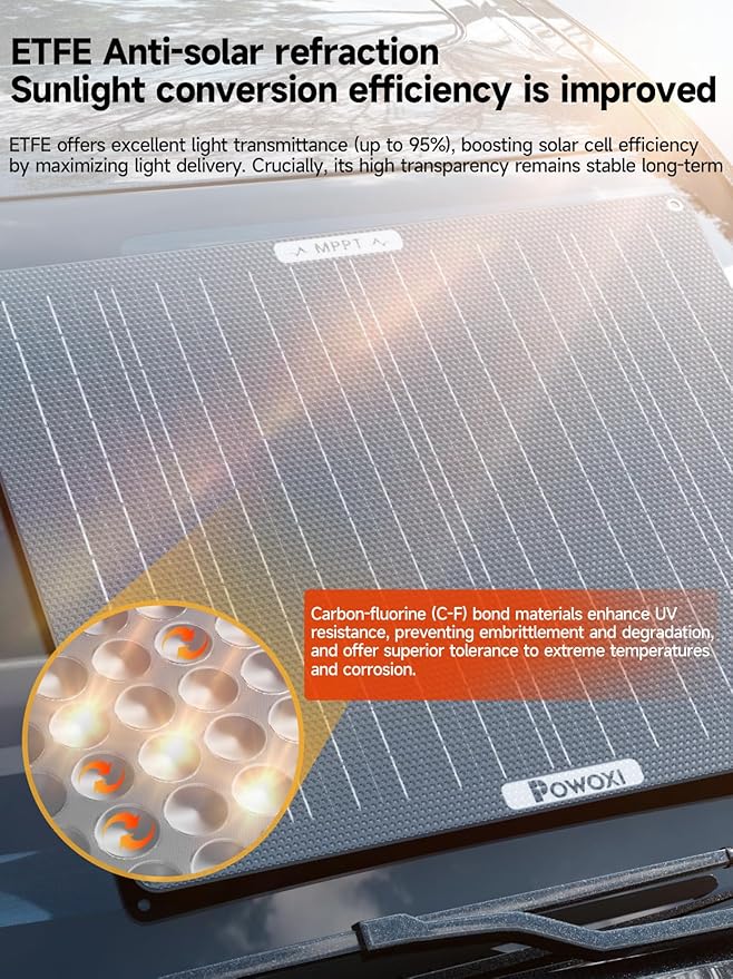 POWOXI 50W Solar Battery Charger: 12V Solar Car Battery Trickle Maintainer - with MPPT Controller Parameter Adjustable - for RV Boat Marine Motorcycle Trailer Truck Tractor - Solar Panel Kit