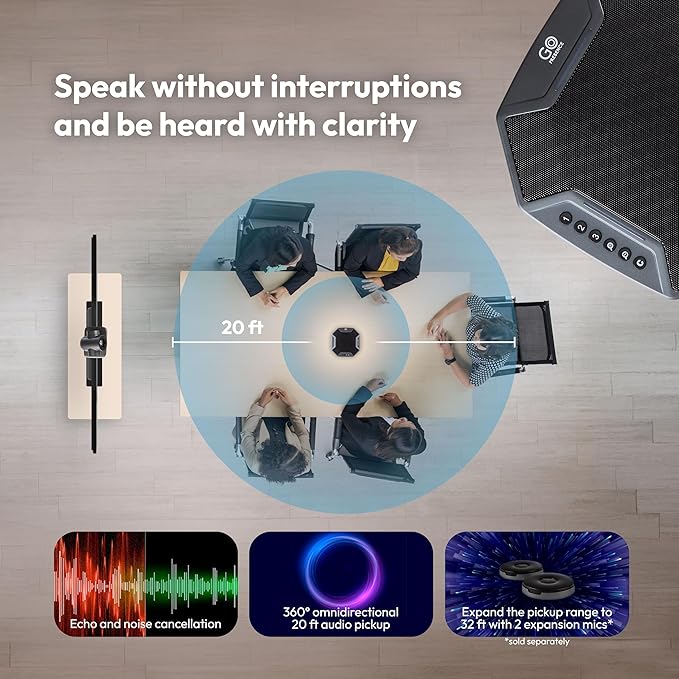 Teams Video Conferencing System – Full HD 1080p PTZ Camera with 10x Optical Zoom, 360° Omnidirectional Speakerphone, Noise Cancellation, Plug-and-Play USB, Zoom & Microsoft Teams Compatible