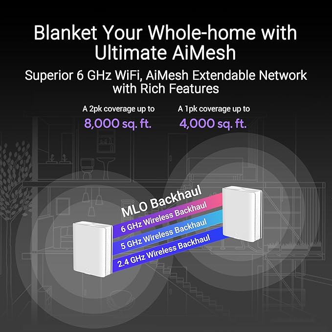 ASUS ZenWiFi BQ16 Pro Quad-Band WiFi 7 Mesh Router (1 Pack), up to 4000 sqft, 2X 10G Ports Each, Smart Home Master with Multi-SSID, VPN & Parental Controls, Subscription-Free Security, AiMesh