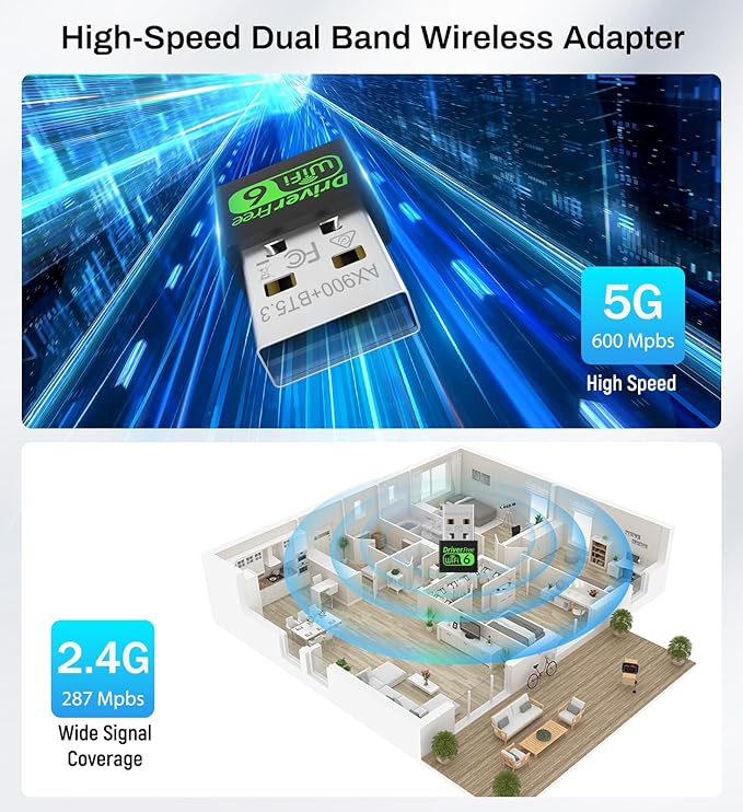 USB WiFi 6 Adapter for PC Desktop & Laptop, 900Mbps Dual Band 2.4/5GHz with Bluetooth 5.3, Nano Size Plug & Play, Windows 11/10 Driver-Free, Reconnect 7 Devices Simultaneously