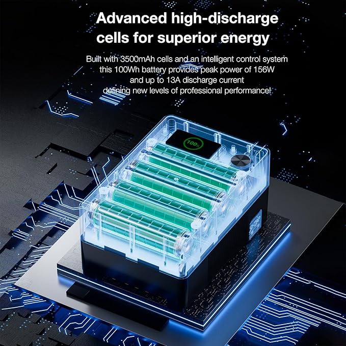 FXLION V Mount Battery with PD 100W Fast Charging, 98Wh / 6800mAh V Mount Battery with 3 USB-C, 2 D-Tap and 1 USB-A Ports, for Camera, Camcorder, Monitor, LCD Light, Film Light and Drone - Nano PRO