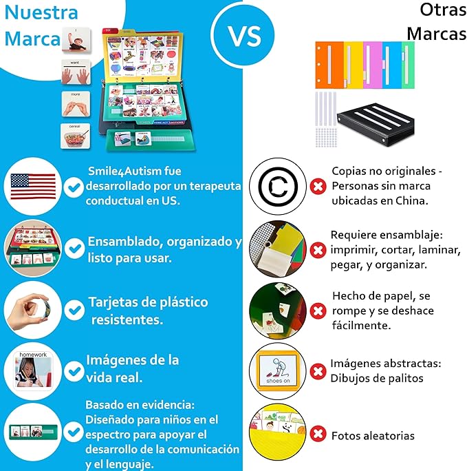 Visual Communication Book,162 ASD Photo Picture Cards: Autism Language Vocabulary, Speech Articulation Therapy, ADHD & Apraxia Learning