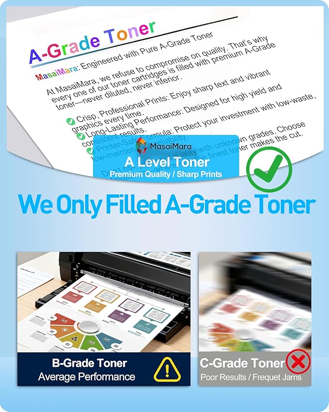 MasaiMara 650A CE270A CE271A CE272A CE273A Compatible Toner Cartridge for HP Laserjet Enterprise CP5525 CP5525dn CP5525n CP5525xh M750 M750dn M750n M750xh Printer (Black Cyan Magenta Yellow, 4-Pack)