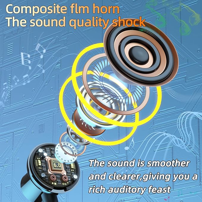 Neckband Bluetooth Headphones, 6.0 Bluetooth 100 Hours Playtime，IPX7 Sports Waterproof Earbuds with Microphone Noise Cancelling with HiFi Speakers Multiple Switchable Sound Modes