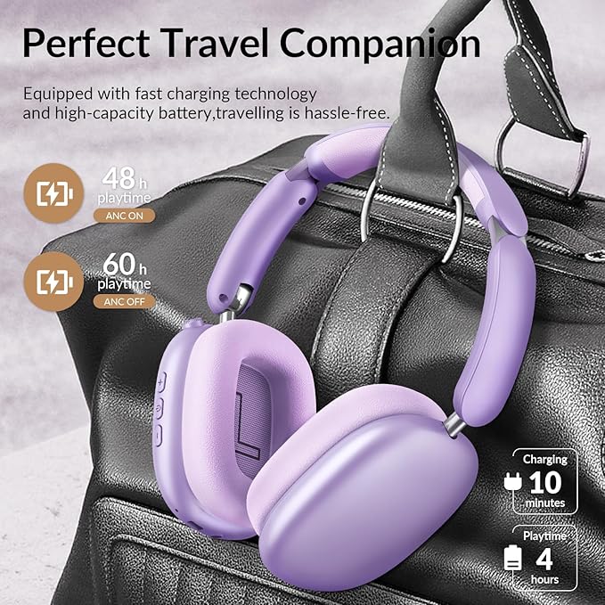 Y02 Active Noise Cancelling Headphones,60H Battery,5 EQ Music Modes,Hi-Res Audio,Deep Bass,Foldable Wireless Over Ear Bluetooth 5.4 Headset,Breathable Leather Earpads (Purple)