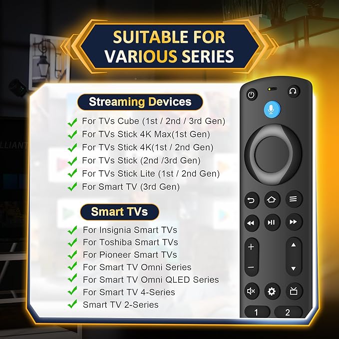 Voice Remote Replacement Compatible with Fire Smart TV Cube/TVs Stick/TV Stick 4K/4K Max,Compatible with Insignia,4-Series Omni Smart TVs