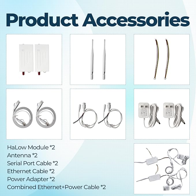 WiFi HaLow IoT Module, WiFi Halo Bridge with 802.11ah, Long-Range Point-to-Point Transmission, Supports Ethernet & Serial Communication, Ideal for Drones, Robotics, Industrial Control & IoT Smart Home