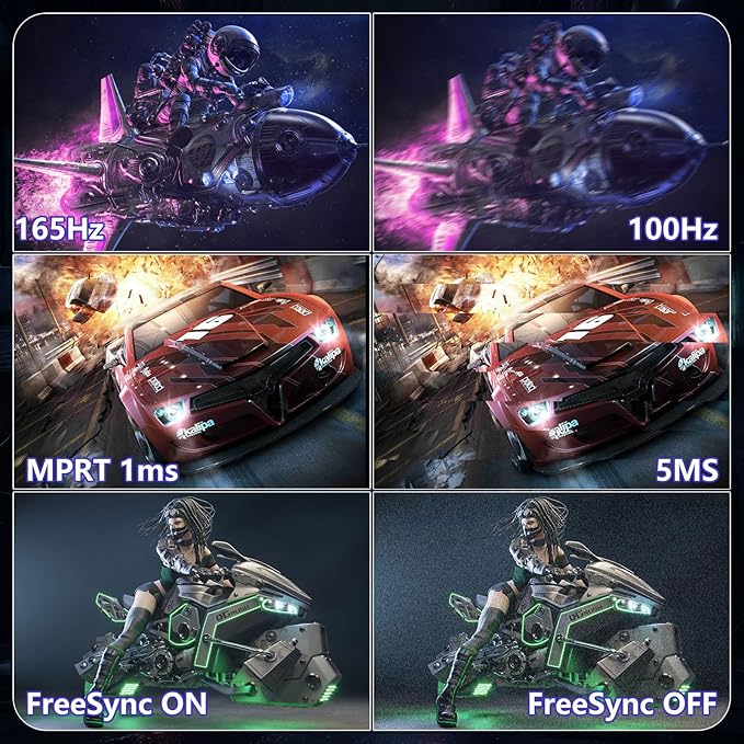 Pink 34 Inch Curved Gaming Monitor 4K, 3440x1440 165Hz Ultrawide Computer Monitor, 1500R -Pip 1ms(Mprt) ‌HDR400 125% sRGB, Dci-P3 92%, HDMI/DP, Port, Suitable for Games and Office Work