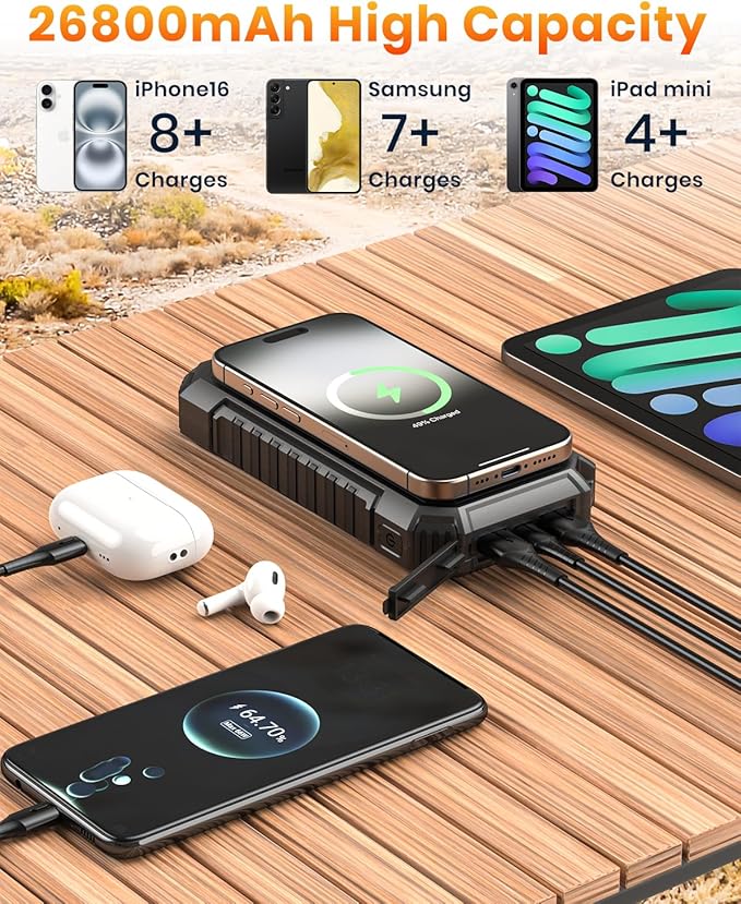 Riapow Solar Charger Power Bank - 26800mAh Wireless Portable Charger with USB C – PD QC3.0 Fast Charging Battery Bank - External Battery Pack with 4 Outputs for Phone Tablet, 2 Flashlight for Camping