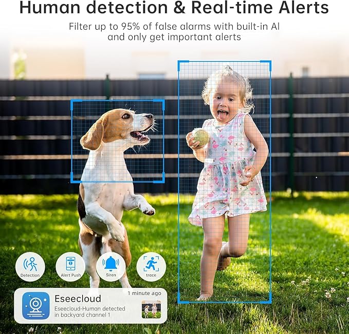 Light Bulb Security Cameras Wireless Outdoor, 5G&2.4GHz 2K Security Camera 360° PTZ Cameras for Home Security with Color Night Vision, 2 Way Talk, AI Human Detection, Screw in Light Socket, 4Packs