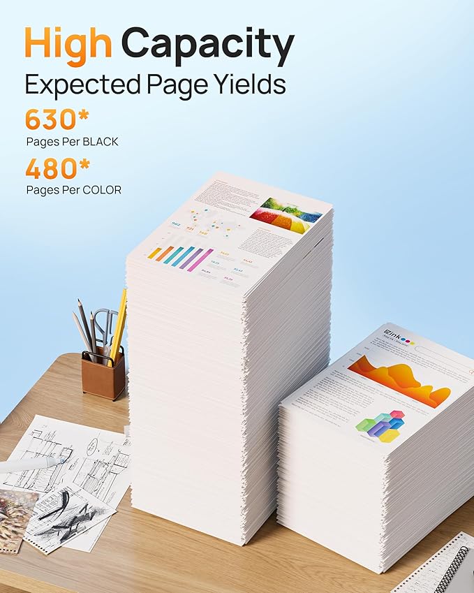 64XL Ink Cartridges Black and Color Combo Pack Remanufactured for HP Ink 64 64XL 64 XL Ink to use with HP Envy Photo 7855 7858 7155 7120 7158 7164 6255 Tango X Printers (1 Black, 1 Tri-Color)
