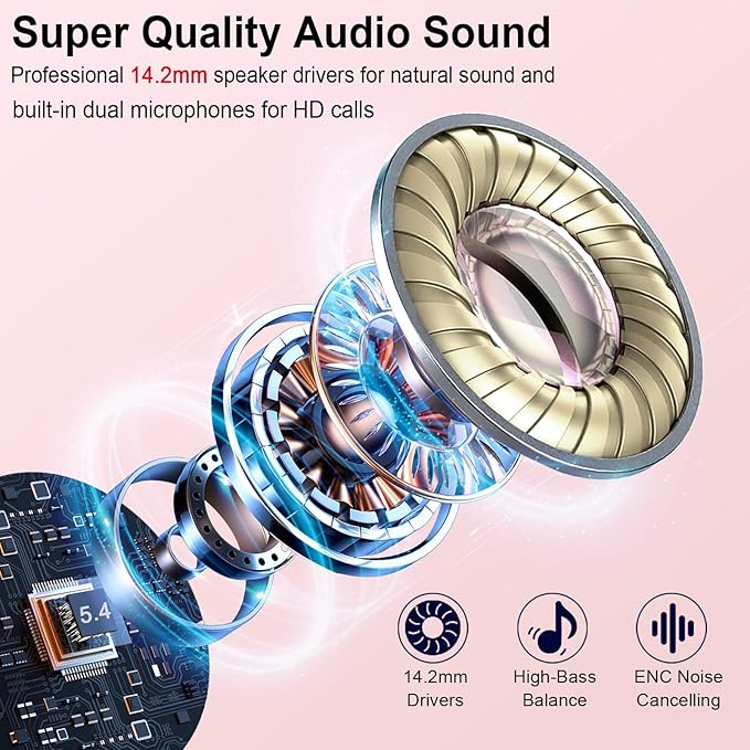 Wireless Earbuds, in Ear Headphones with 4 ENC Mics, Bluetooth 5.4 Ear Buds Hi-Fi Stereo, 36H Playtime Earphones with USB-C Charging Case, 3g Lightweight, IP7 Waterproof Headset for Work/Running