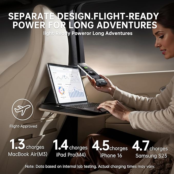 Power Exchange Power Bank 25000mAh Portable Charger with Smart Charging Dock – 22.5W USB-C Fast Charging for iPhone 16/15, Samsung & More