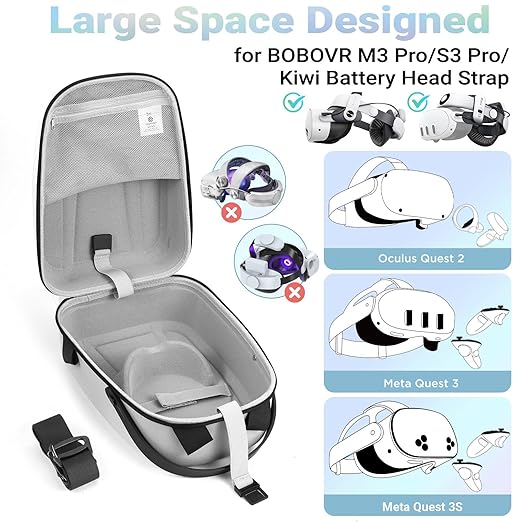 FOREGOER Hard Carrying Case for Meta Quest 3/3S/Oculus Quest 2, Large Space Compatible with BOBOVR S3 Pro/M3 Pro/Kiwi Design Battery Head Strap and All Accessories, Ideal for Travel and Home Storage