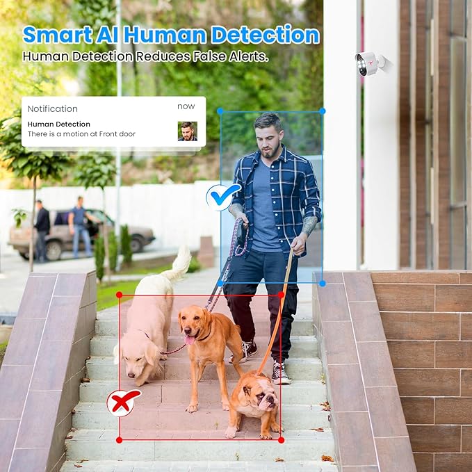 1080P Security Camera Wireless, Color Night Vision, Human Detection, Cloud Storage, 2-Way Audio, 2.4G WiFi, Live View, Indoor Outdoor Surveillance (4 Spotlights+Solar Panel)