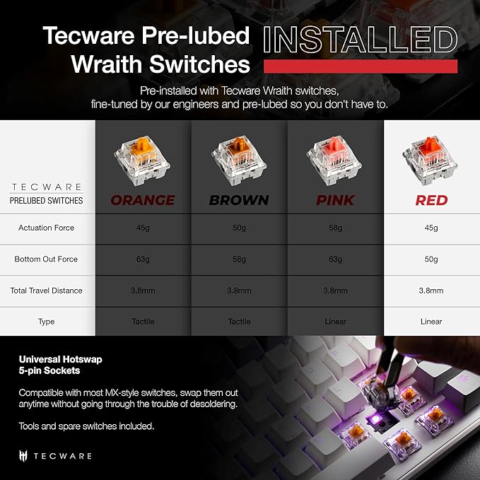 TECWARE Phantom+ Elite 87 Key RGB Mechanical Gaming Keyboard, LED Backlit, Universal Hot-Swap, Wired and Wireless, 3 Mode Connectivity, Thocky Sounding, Black Elite Wraith Red