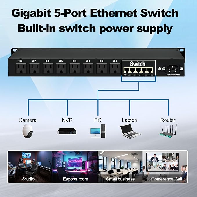 1U PDU Rackmount Power Strip with 8 NEMA 5-15R Outlets & 5-Port Gigabit Ethernet Switch, 15A 100-250V,10KA SPD 3600J Surge Protection, 6ft Cord, ETL Listed, Ideal for Server Racks & Networking