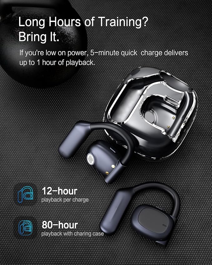 Open Ear Headphones,80H Playtime Air Conduction Earbuds w/Fast Charging, 16.2mm Hi-Fi Audio Drivers, Physical Buttons, ENC Mic, IPX5 Waterproof, Bluetooth 5.4, 2025 Upgrade for Workout White