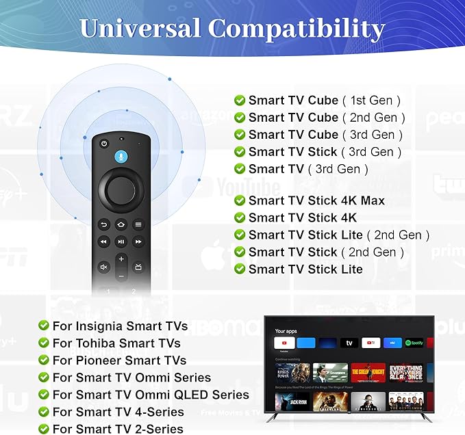 yalanle Replacement Voice Remote for Fire Smart TVs Stick/Cube, Stick 4K/4K Max(1st/2nd Gen), Stick Lite/HD, Smart TV(3rd Gen) and for All Insignia/Toshiba/Pioneer Smart TV