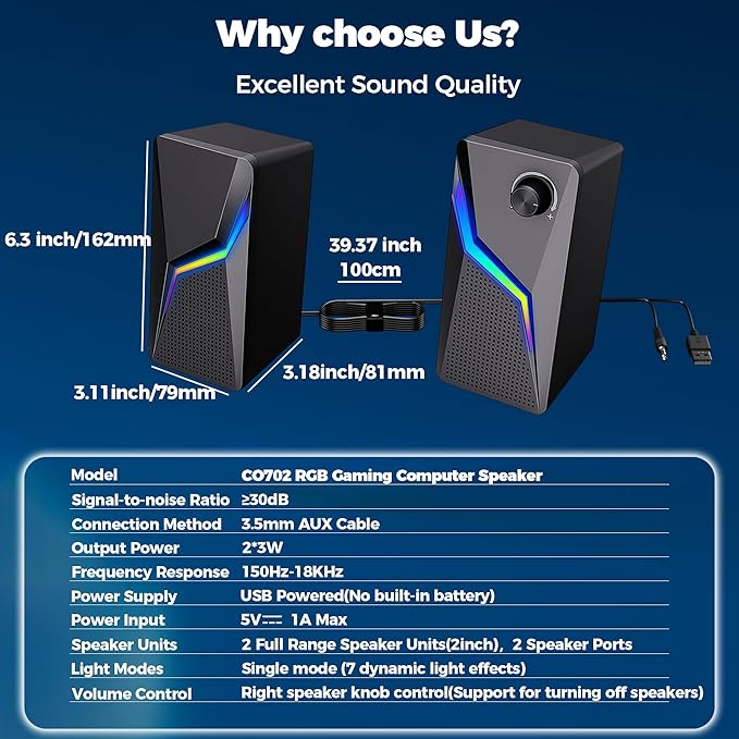 ROSON Computer Speakers, PC Gaming Speakers with Enhanced Bass and Volume Control, Stereo 2.0 USB Powered 3.5mm Aux Multimedia Speakers for Laptop/Desktop/Tablets/Phone