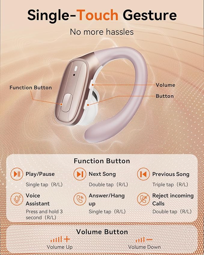 Wireless Earbuds, Sports Bluetooth 5.4 Headphones, Ear Buds with ENC Noise Canceling Mic, 80Hr Playtime Earphones, Palm-Sized, LED Power Display, IPX7 Waterproof Headset for Workout Running, Rosegold