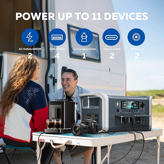 Solar Generator 1600W with 200W Solar Panel - 1024Wh Portable Power Station 1000W AC Output Fast Charging 0-80% in 1Hr for RV Camping Off-Grid Living