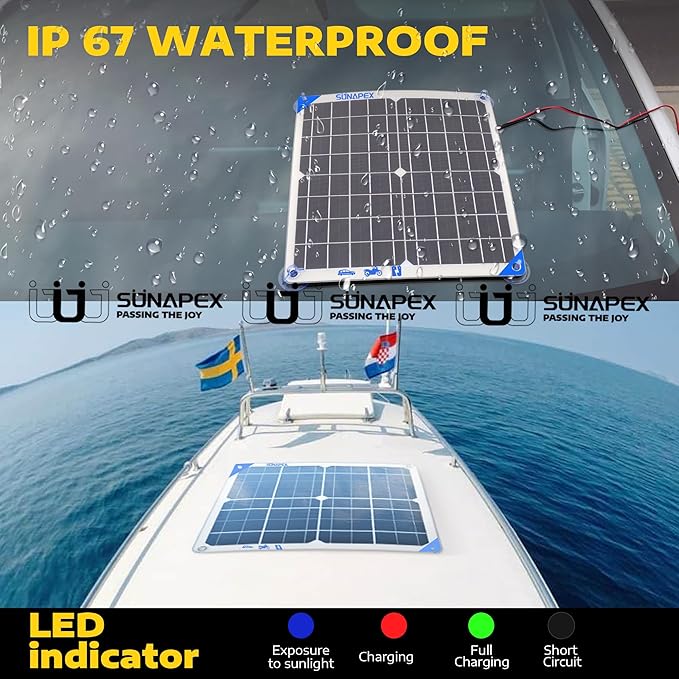 SUNAPEX Solar Battery Charger Maintainer, 20W 12V Portable Waterproof Solar Panel Trickle Charger with Built-in Charge Controller, Cig Plug, Alligator Clips, O-Rings for Car, Truck,Tractor, Boat, etc