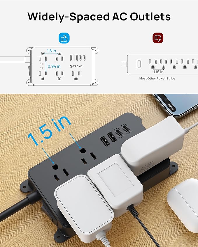 TROND Power Strip Surge Protector, 5 Widely-Spaced Outlets with 2 USB A and 2 USB C, ETL Listed, Wall Mountable, Flat Plug 5ft Extension Cord, 1300J, 14AWG Heavy Duty, for Office Kitchen, Black