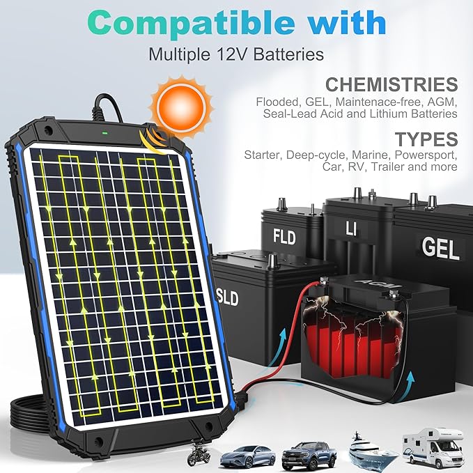 SUNER POWER 18W 12V Solar Battery Trickle Charger & Maintainer PRO, Built-in Intelligent MPPT Charge Controller, Waterproof 12 Volt Solar Panel Charging Kits for Car Auto Marine RV Trailer Boat Camper